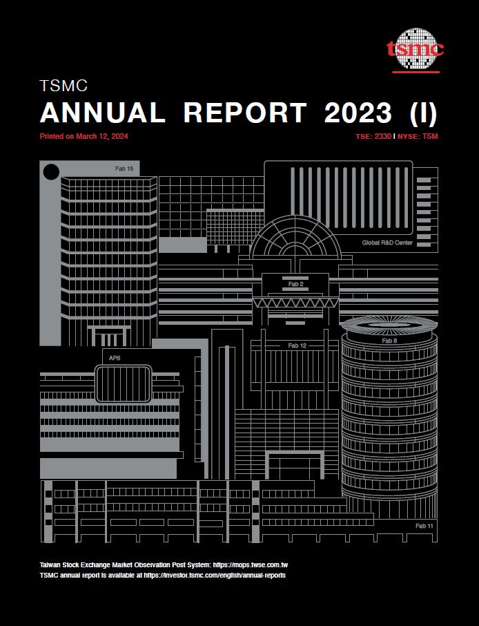 2023